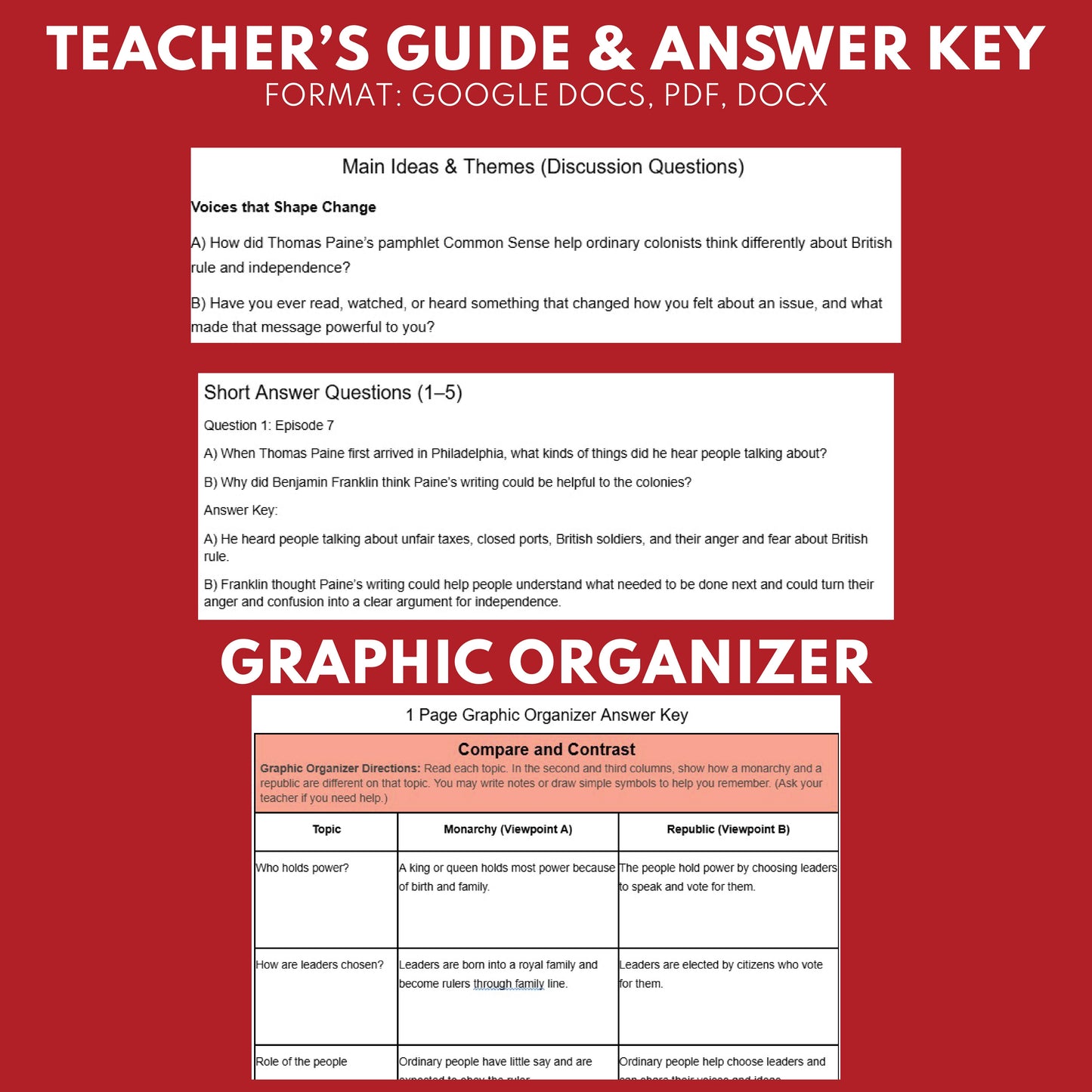 Thomas Paine and the Declaration of Independence (1776) — Revolutionary War Audio Lesson | Grades 5–8