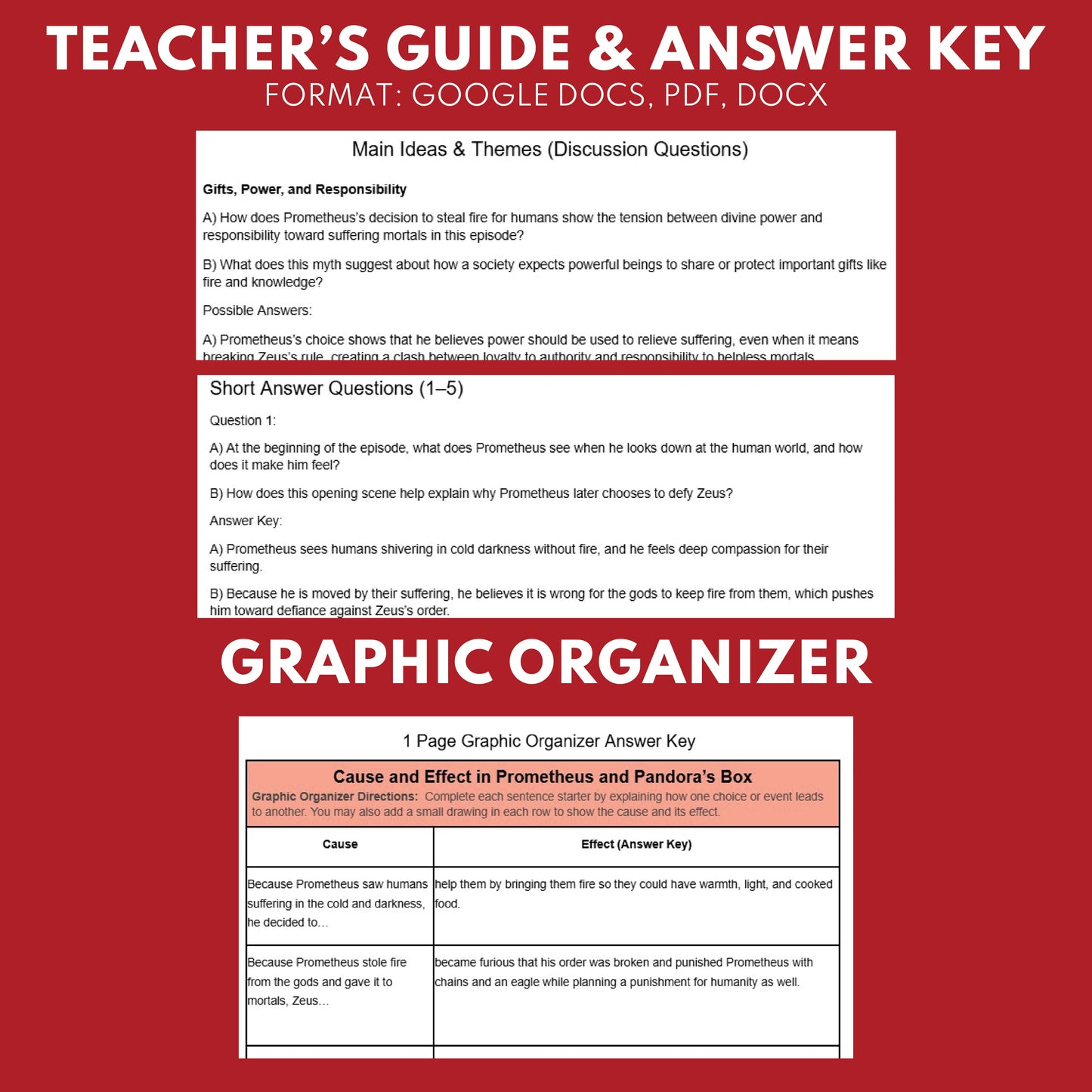 Greek Myths Series Audio Lesson E05 Prometheus and Pandora's Box | Greek Mythology