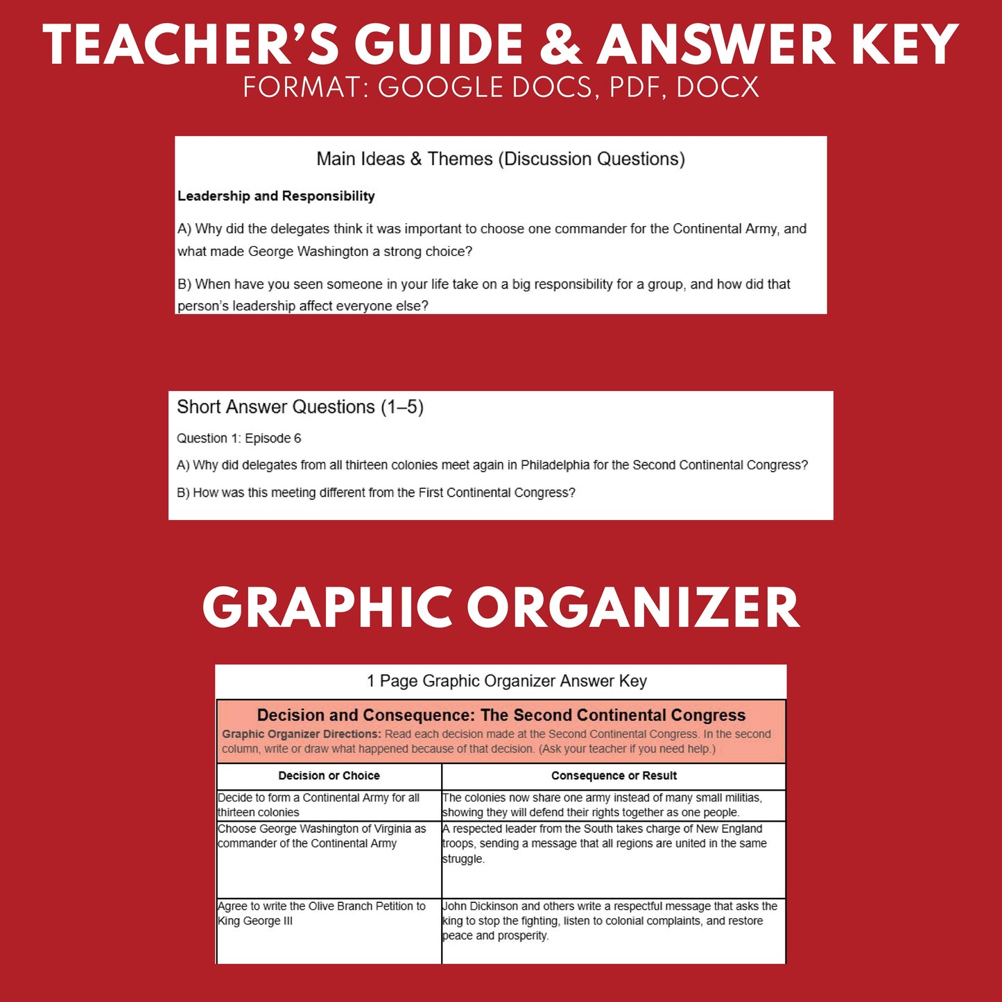 The Second Continental Congress (1775) — Revolutionary War Audio Lesson | Grades 5–8