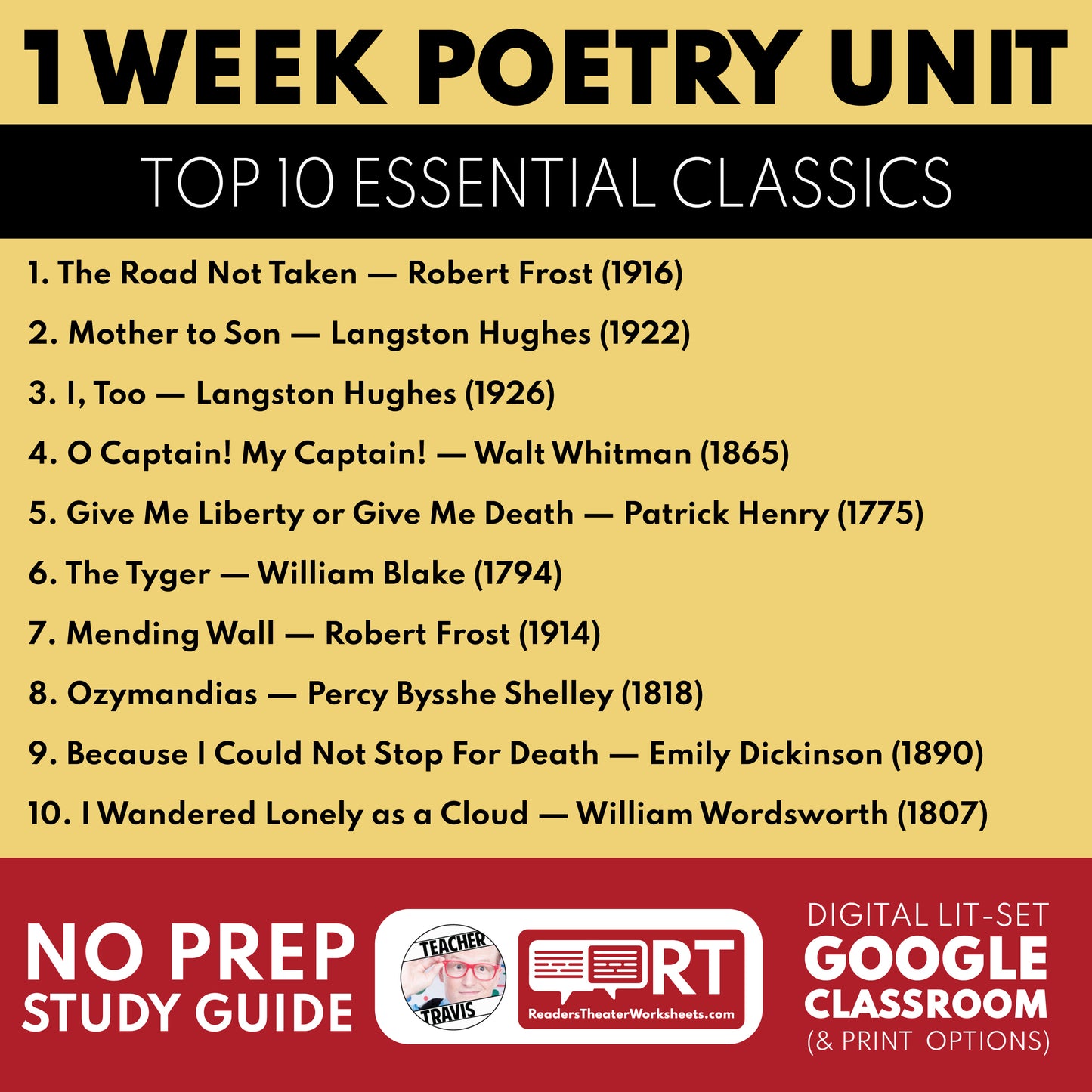 Essentials ELA Poetry Mini Unit | Differentiated Study Guide & Analysis for Grades 9 to 12 cover image