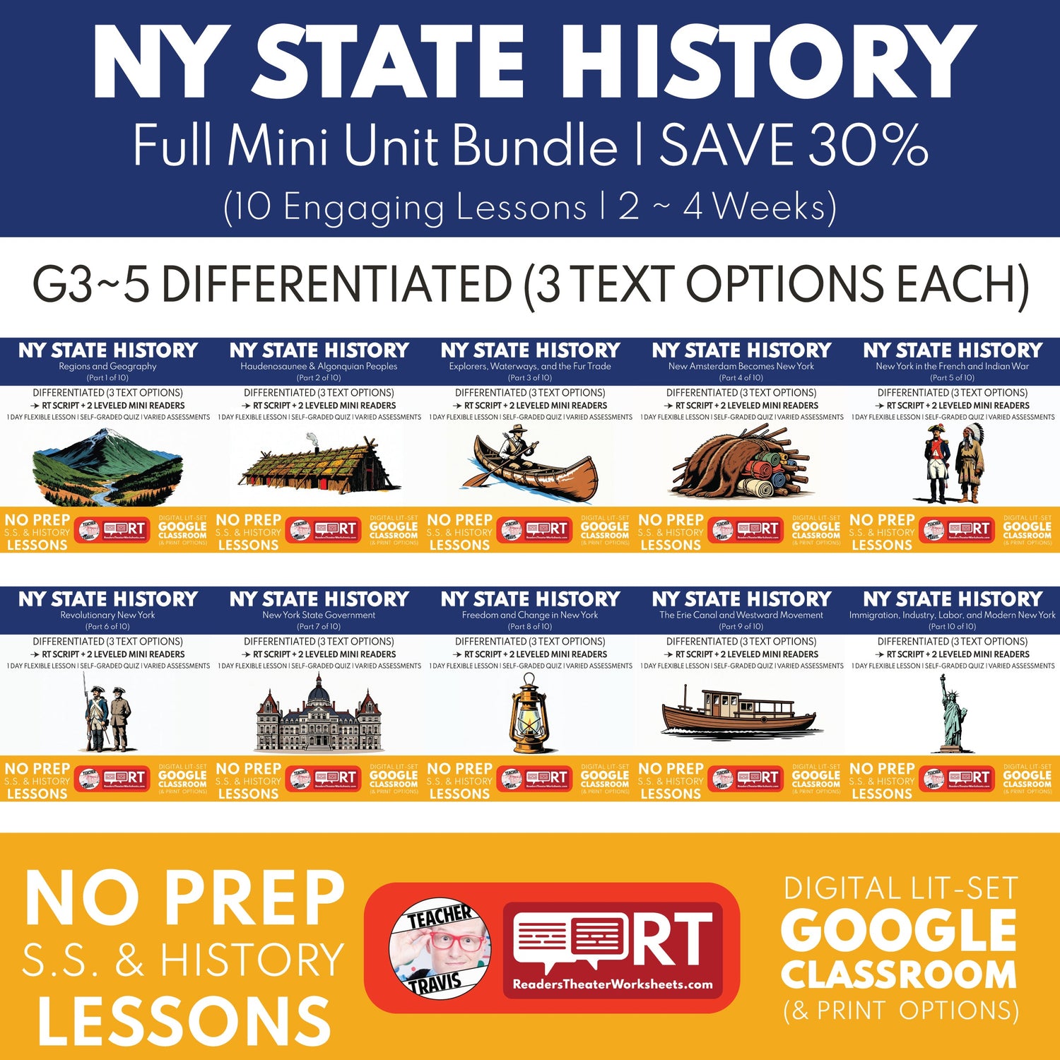 New York State History bundle with 10 Reader’s Theater and Mini Reader lessons