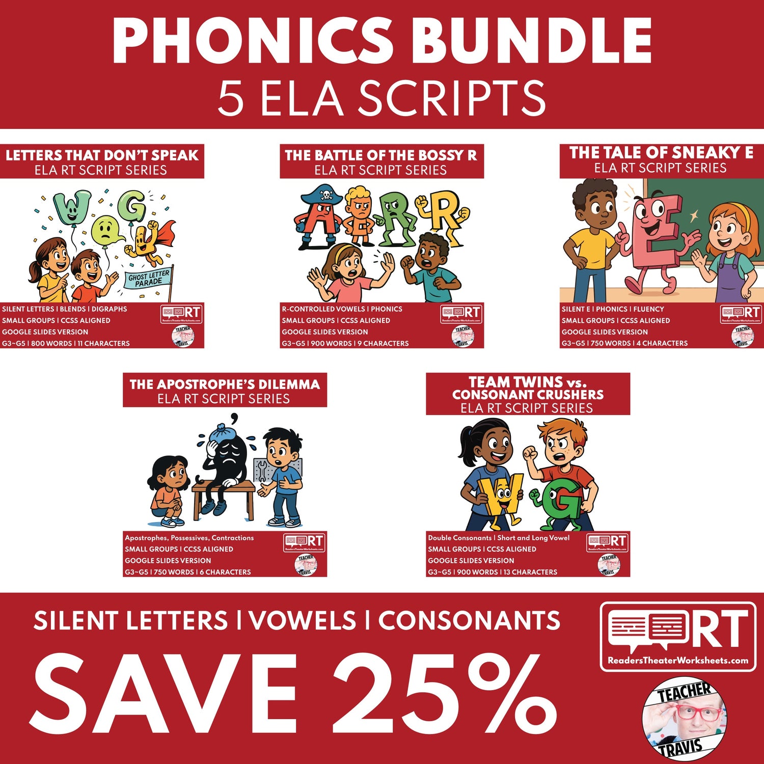 ELA Collection of Reader’s Theater Scripts for Students