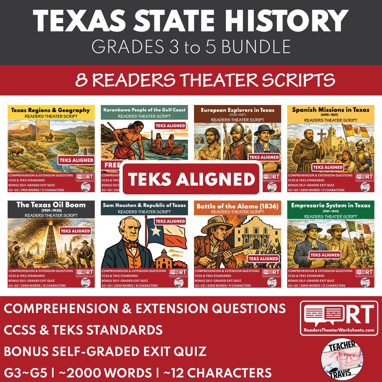 Texas State History Readers Theater Scripts for Grade 3 to 5 | TEKS Aligned