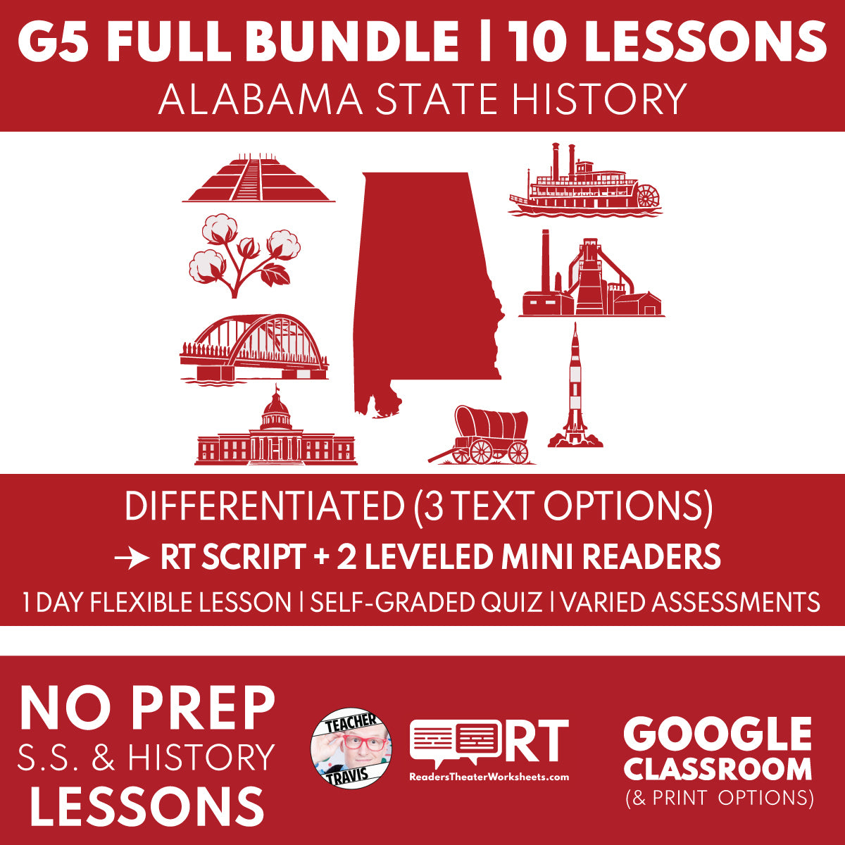 Alabama Grade 5 State History bundle with 10 Reader’s Theater and Mini Reader lessons
