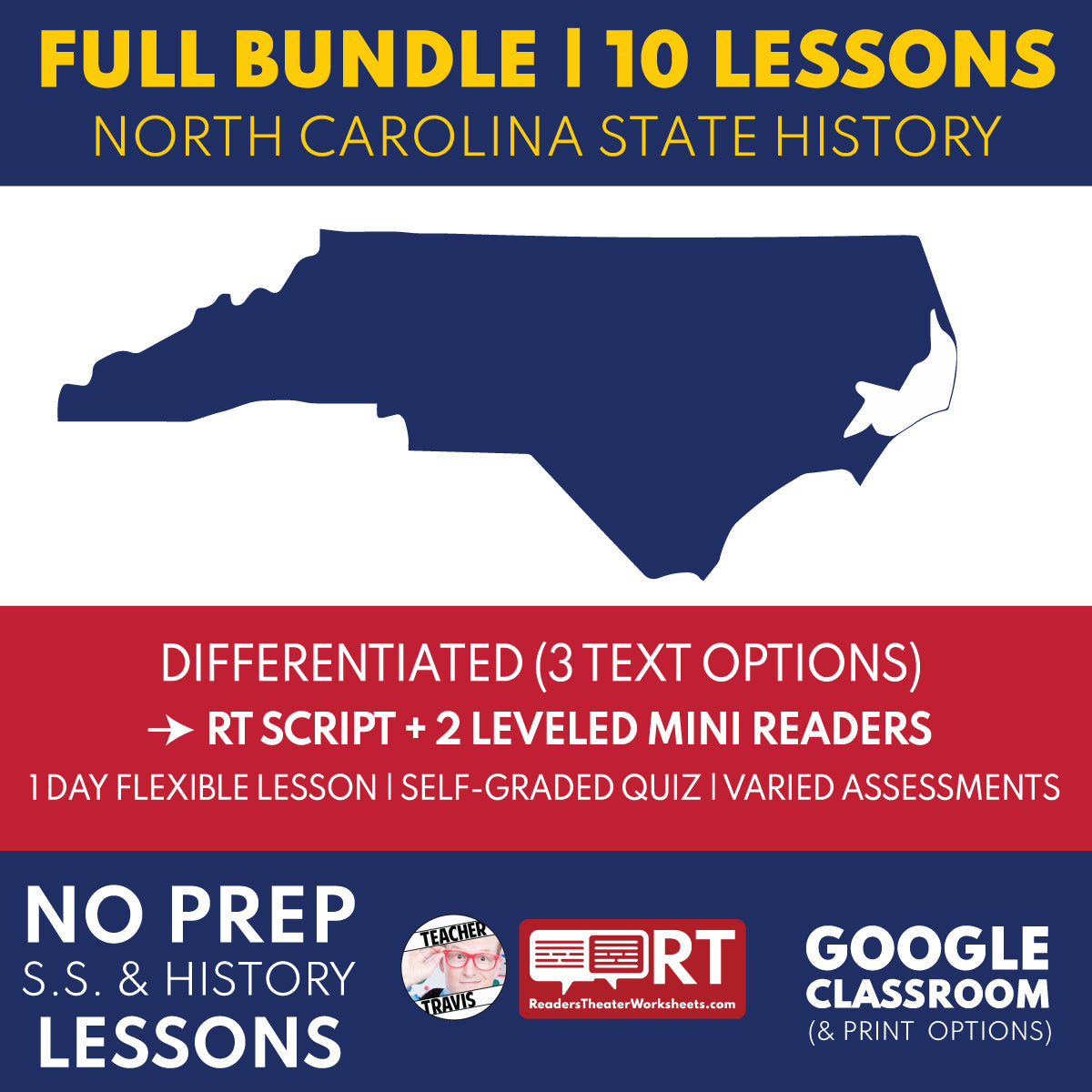 North Carolina State History Differentiated RT Scripts | Mini Readers | 10 Lesson Bundles