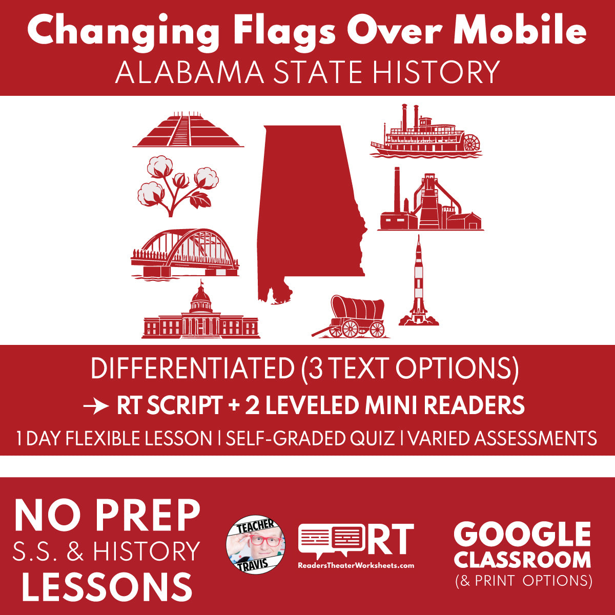 Alabama State History Grade 4 | Changing Flags Over Mobile | RT Script & Mini Readers | Grades 3-5
