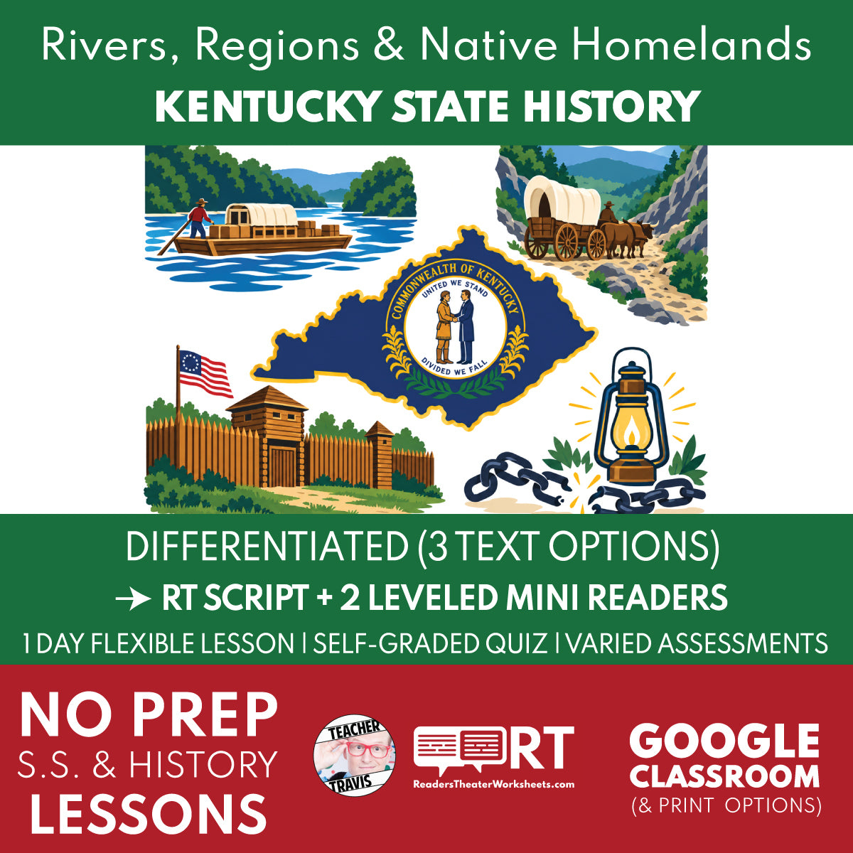 Kentucky State History | Rivers, Regions & Native Homelands RT Script + Mini Readers | Grade 8 FREE