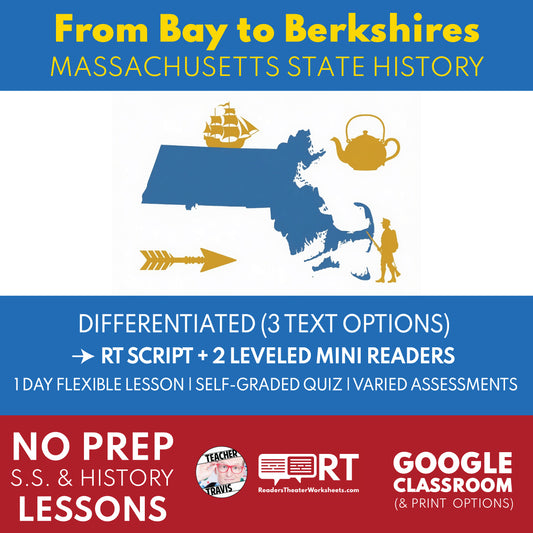 Massachusetts State History | From Bay to Berkshires RT Script and Mini Readers | Grades 3-5 FREE