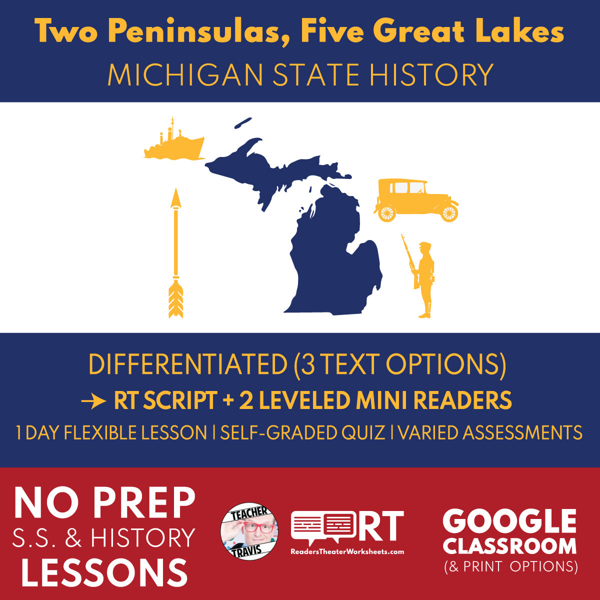 Michigan State History | Two Peninsulas, Five Great Lakes RT Script and Mini Readers | Grades 3-5 FREE