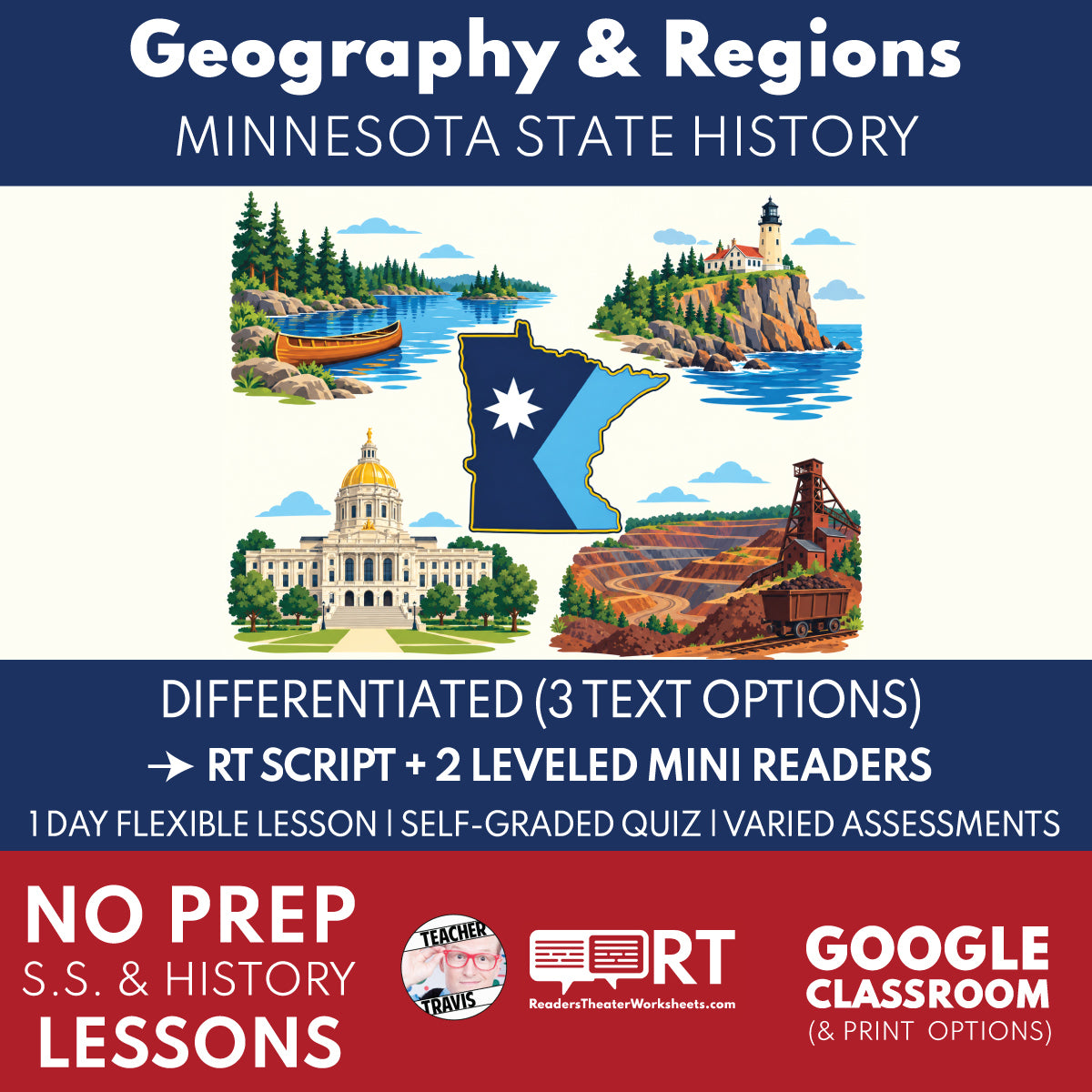 Minnesota State History | Geography & Regions: Land, Water, and First Peoples RT Script and Mini Readers | Grades 6-8