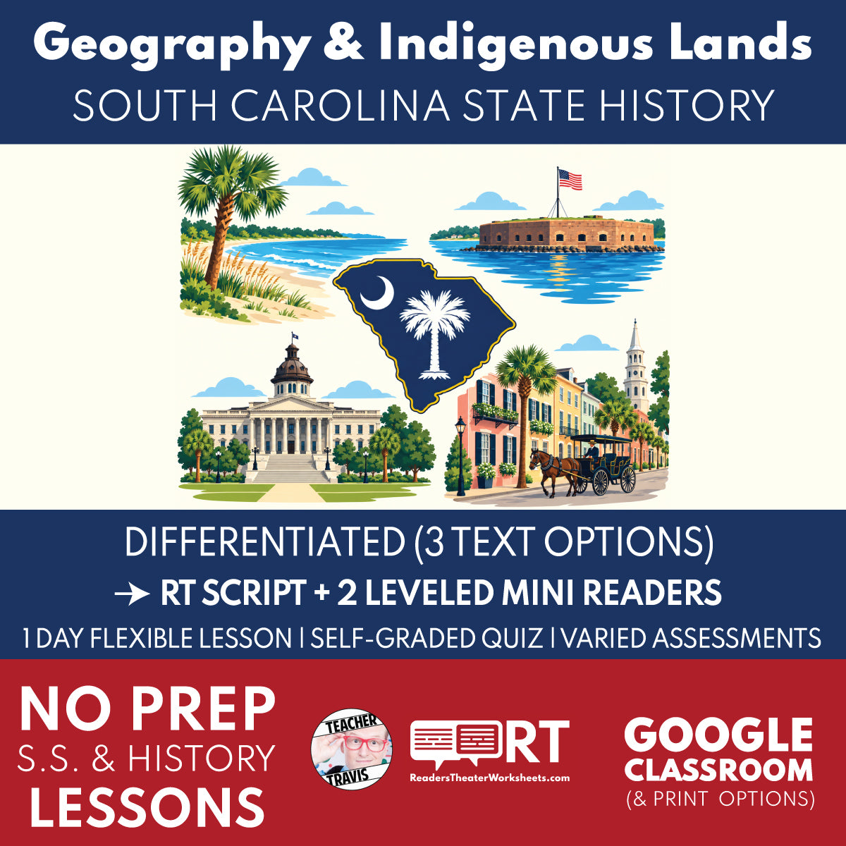 South Carolina State History | South Carolina Regions, Rivers & First Peoples RT Script & Mini Readers | Grade 8 FREE
