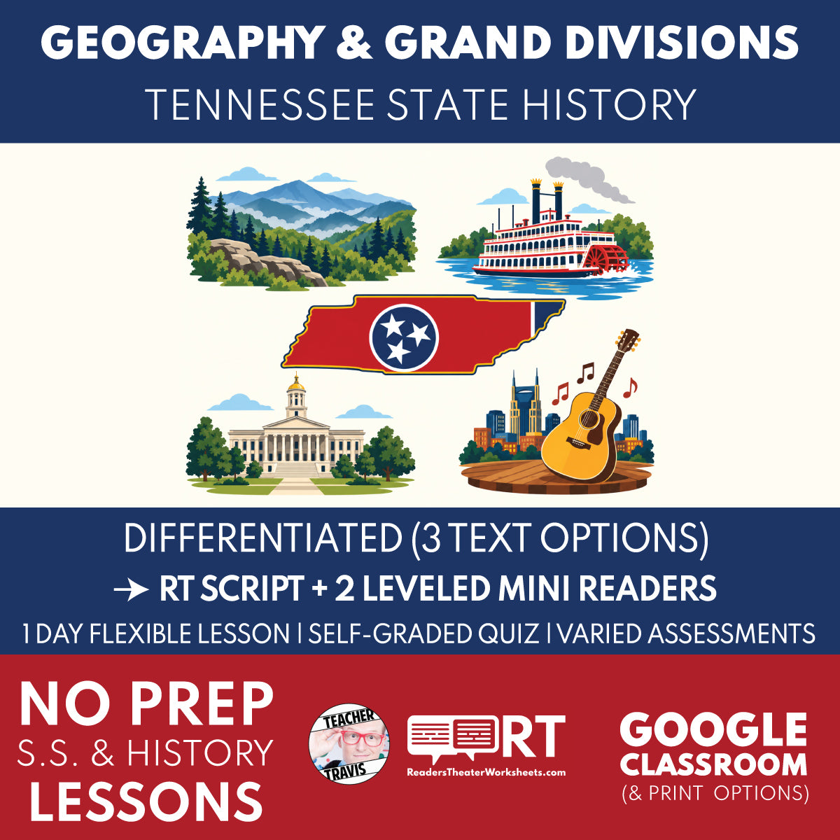 Tennessee State History | Tennessee Geography and Grand Divisions RT Script & Mini Readers | Grades 3-5 FREE