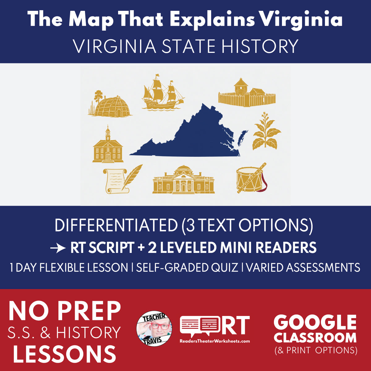 Virginia State History | The Map That Explains Virginia RT Script and Mini Readers | Grades 3-5 FREE