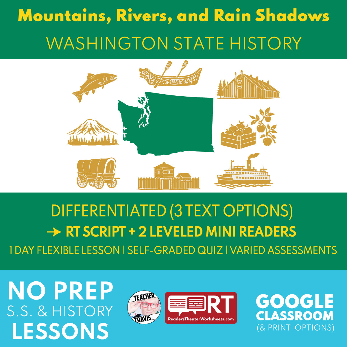 Washington State History | Mountains, Rivers, and Rain Shadows RT Script and Mini Readers | Grades 3-5