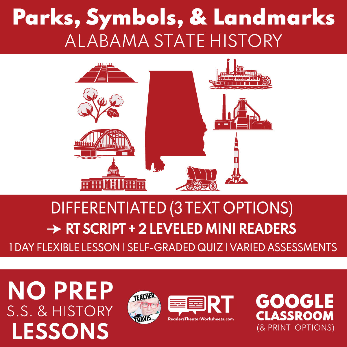 Alabama State History | Parks, Symbols, and Landmarks RT Script & Mini Readers | Grades 3-5