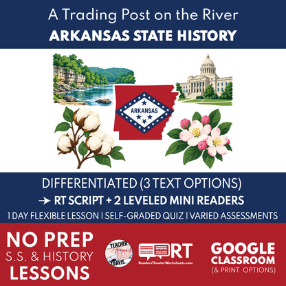 Arkansas State History | Arkansas Post & River Trade Reader’s Theater + Mini Readers | Grade 4