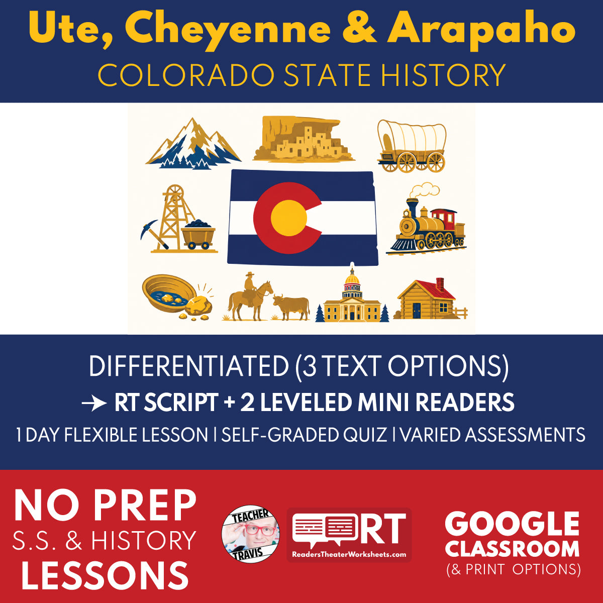 Colorado State History | Ute, Cheyenne, Arapaho, and Native Homelands RT Script and Mini Readers | Grades 3-5