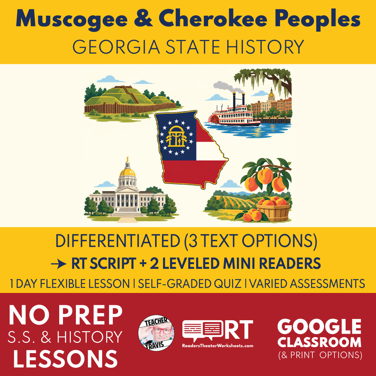 Georgia State History | Native Peoples of Georgia: Muscogee and Cherokee RT Script & Mini Readers | Grades 3-5