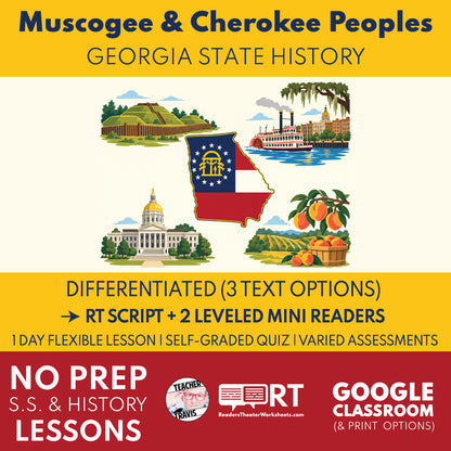 Georgia State History | Native Peoples of Georgia: Muscogee and Cherokee RT Script & Mini Readers | Grades 3-5