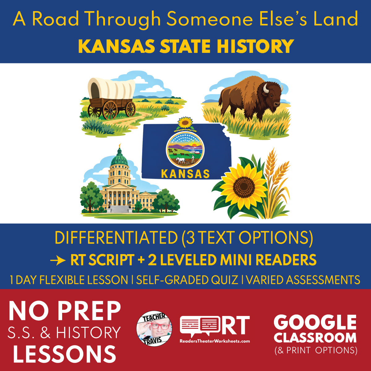 Kansas State History | A Road Through Someone Else’s Land Reader’s Theater + Mini Readers | Grade 7