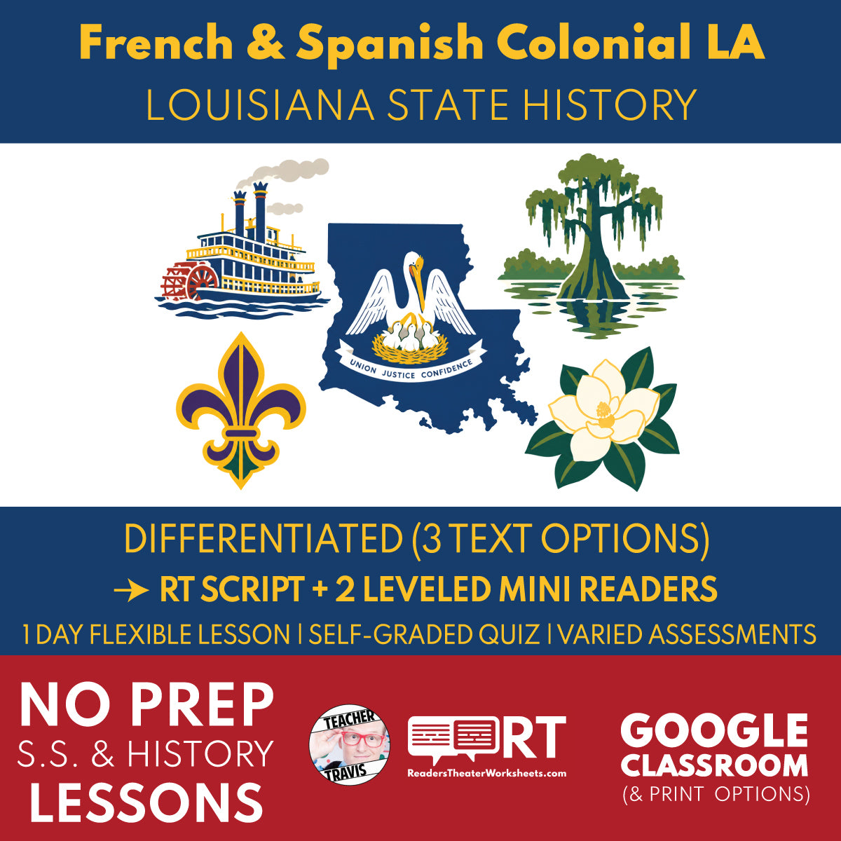 Louisiana State History | French & Spanish Colonial Louisiana RT Script & Mini Readers | Grade 7