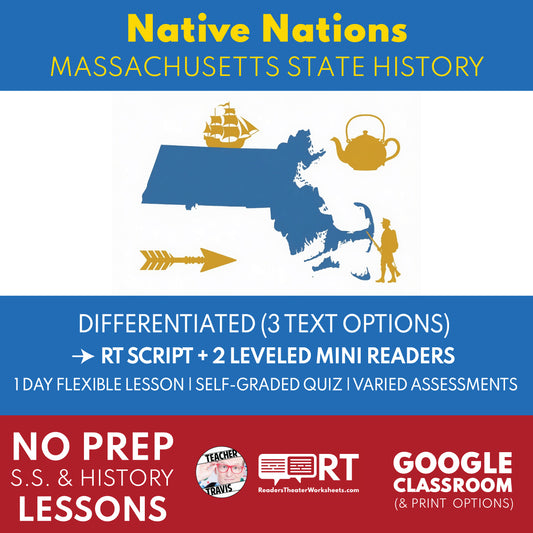 Massachusetts State History | Native Nations of Massachusetts RT Script and Mini Readers | Grades 3-5