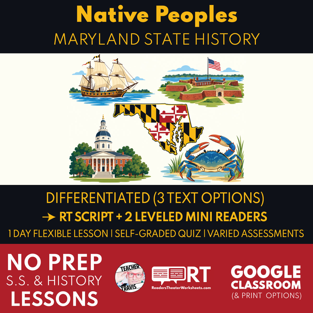 Maryland State History | Native Peoples of Maryland: Chesapeake Homelands and Communities RT Script and Mini Readers | Grades 3-5