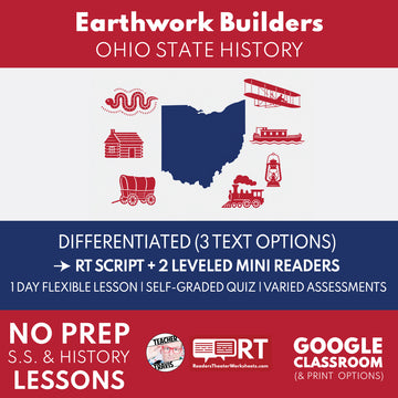 Ohio State History | Earthwork Builders RT Script and Mini Readers | Grades 3-5