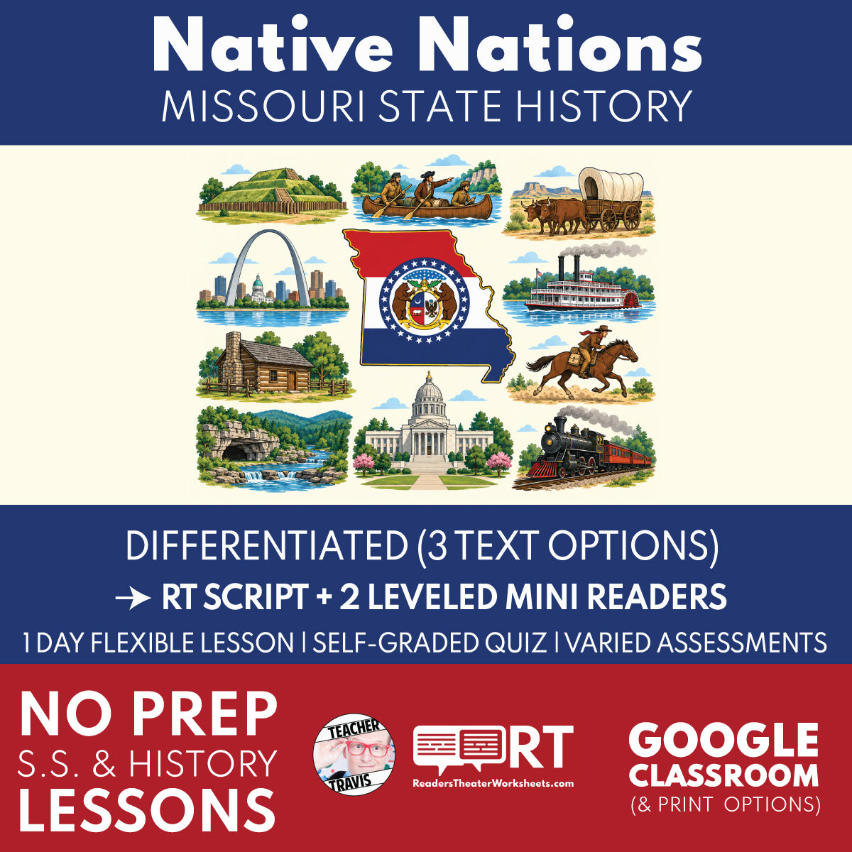 Missouri State History | Native Nations in Missouri RT Script & Mini Readers | Grades 3-5
