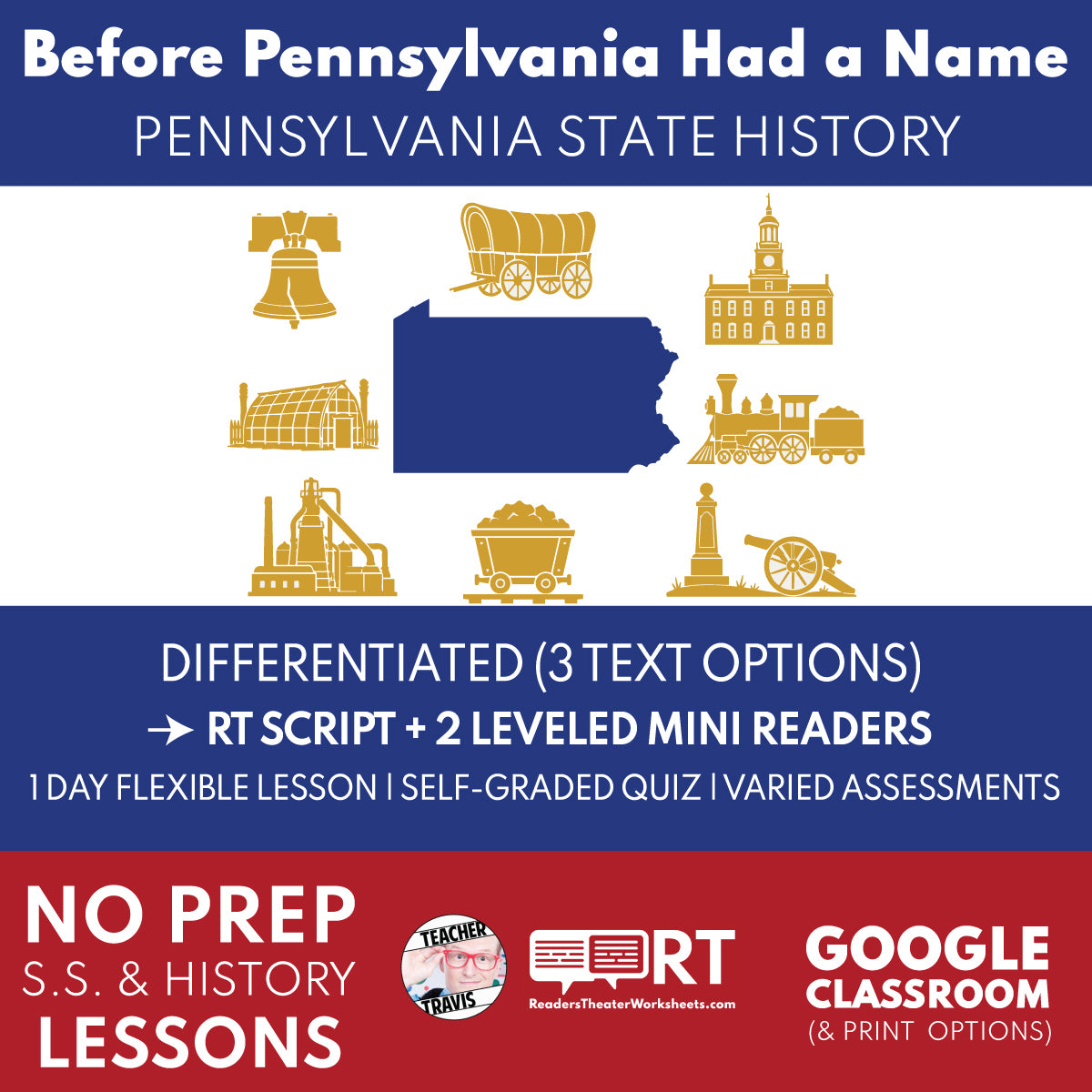 Pennsylvania State History | Before Pennsylvania Had a Name RT Script and Mini Readers | Grades 3-5