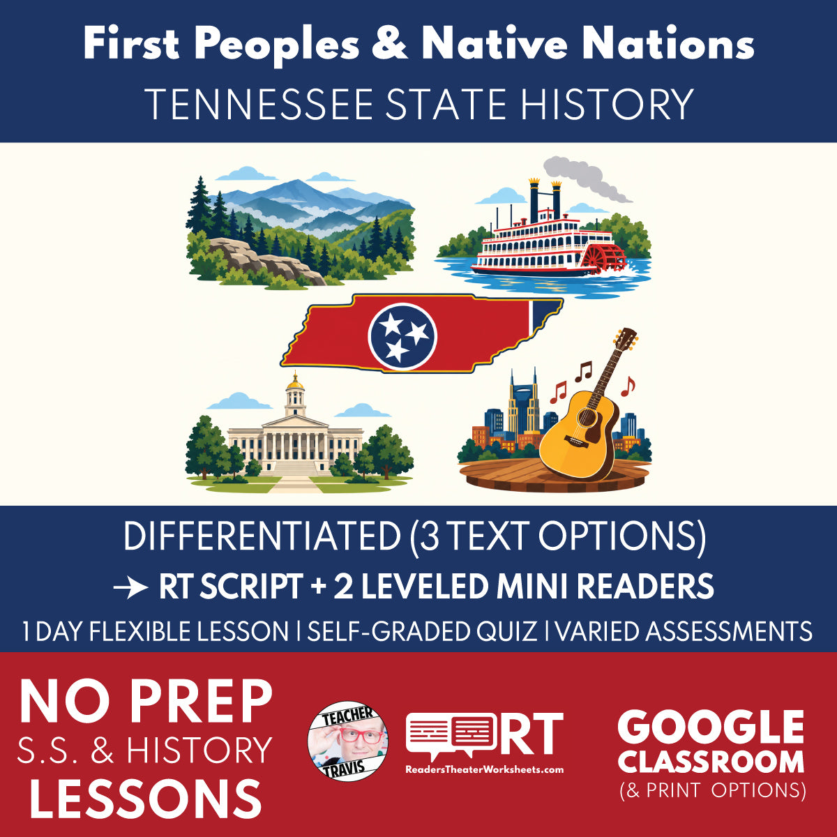 Tennessee State History | First Peoples and Native Nations of Tennessee RT Script & Mini Readers | Grades 3-5