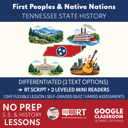 Tennessee State History | First Peoples and Native Nations of Tennessee RT Script & Mini Readers | Grades 3-5