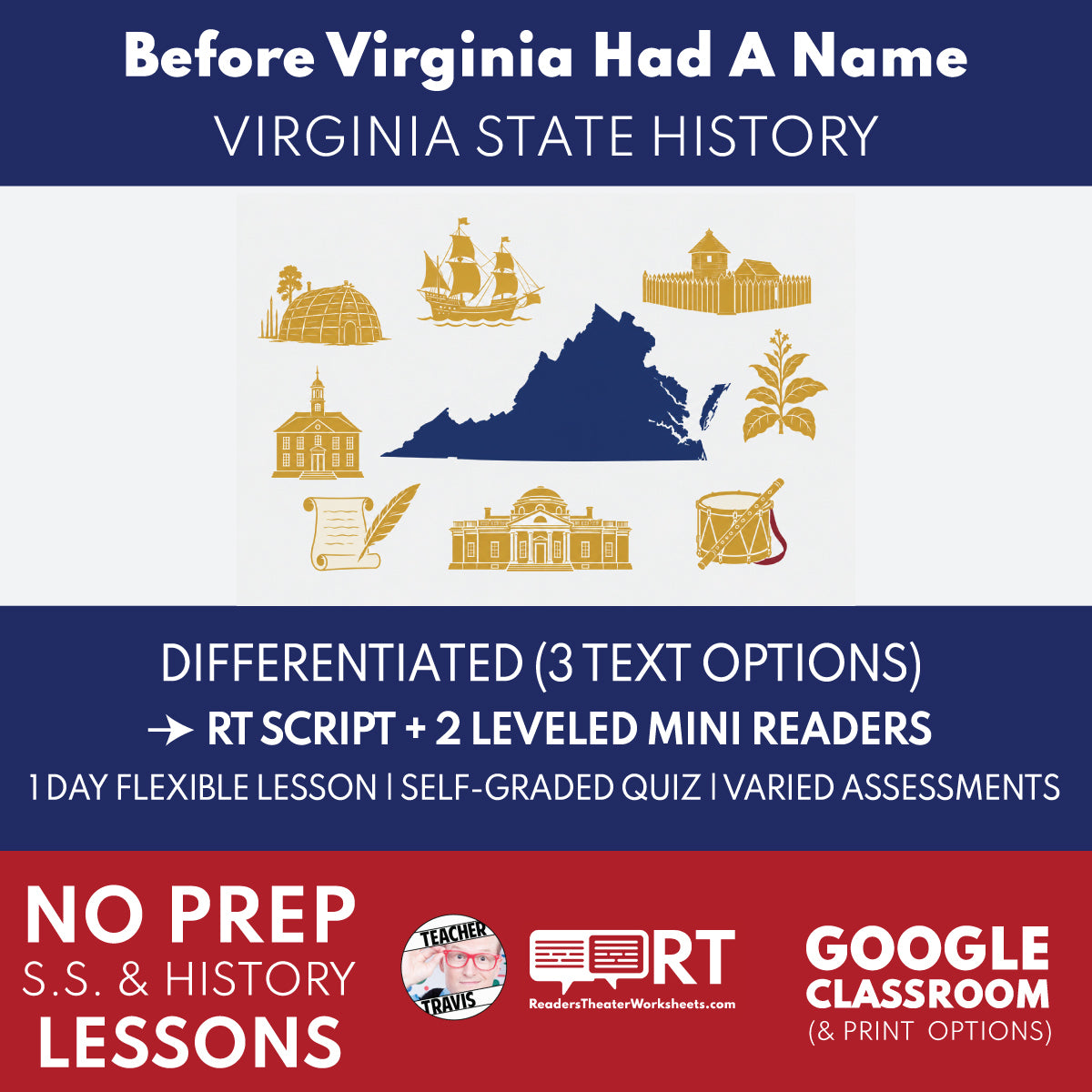 Virginia State History | Before Virginia Had a Name RT Script and Mini Readers | Grades 3-5