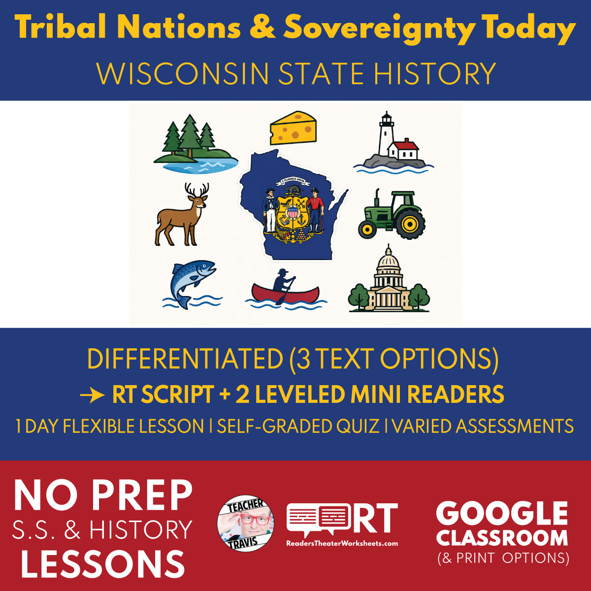 Wisconsin State History | Wisconsin Tribal Nations and Sovereignty Today RT Script and Mini Readers | Grades 3-5