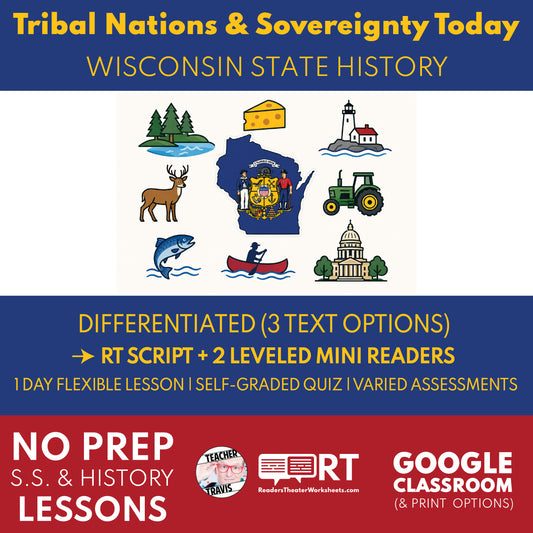 Wisconsin State History | Wisconsin Tribal Nations and Sovereignty Today RT Script and Mini Readers | Grades 3-5