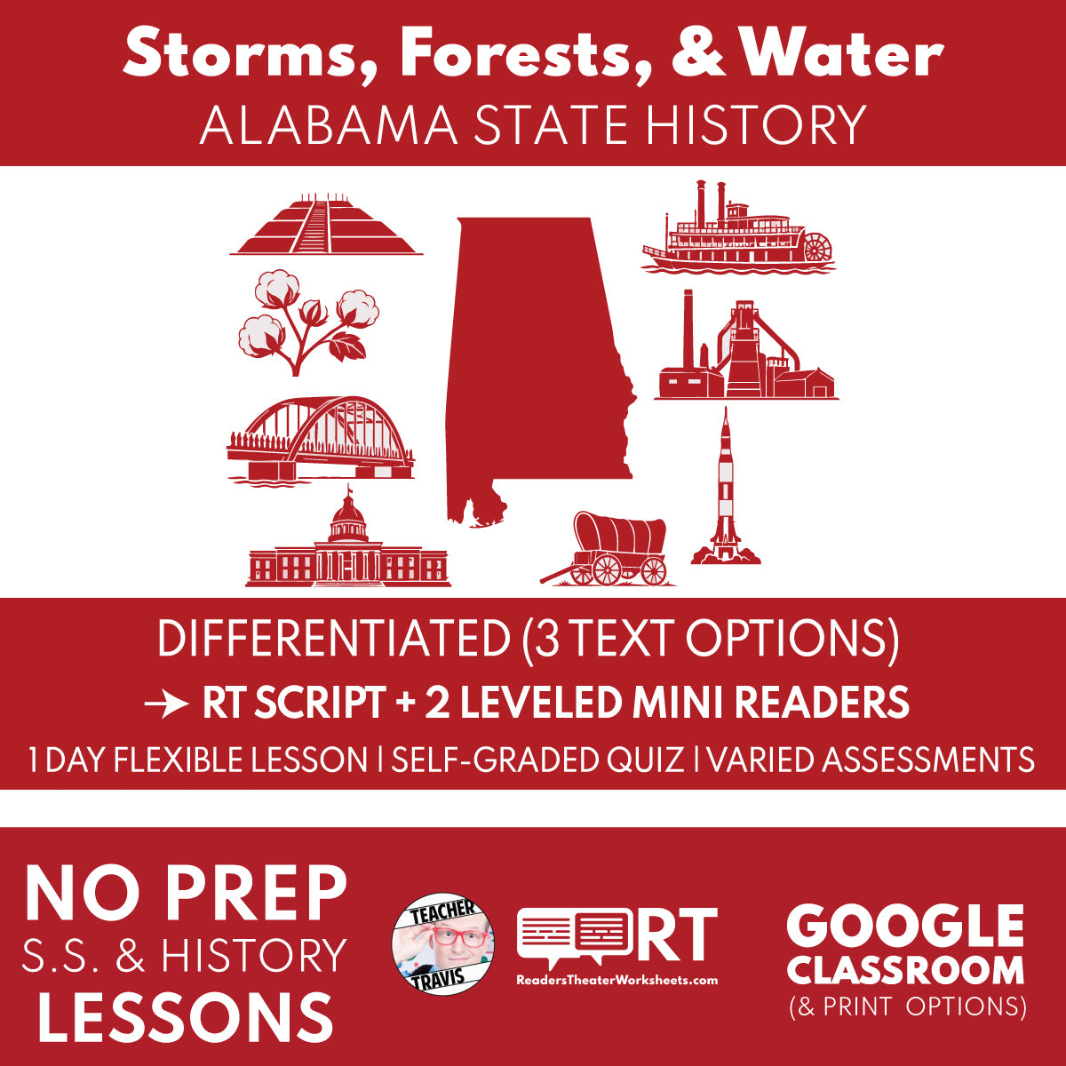 Alabama State History | Storms, Forests, and Water RT Script & Mini Readers | Grades 3-5