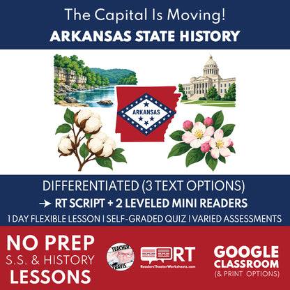 Arkansas State History | Arkansas Territory & Capital Move Reader’s Theater + Mini Readers | Grade 4