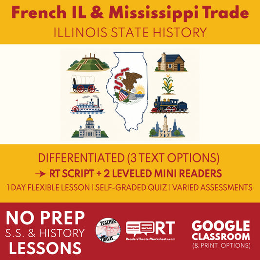 Illinois State History | French Illinois and Mississippi Trade RT Script and Mini Readers | Grades 3-5