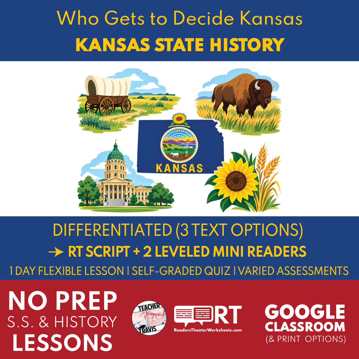 Kansas State History | Who Gets to Decide Kansas? Reader’s Theater + Mini Readers | Grade 7