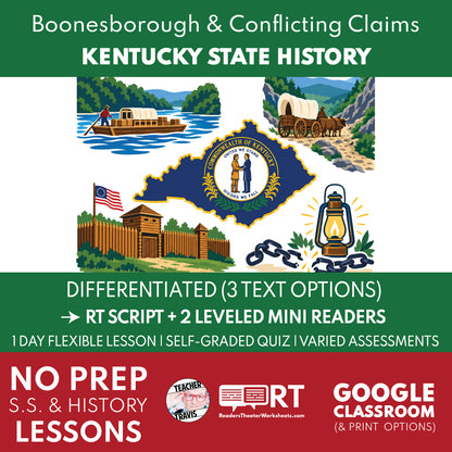 Kentucky State History | Boonesborough & Conflicting Claims RT Script + Mini Readers | Grade 8