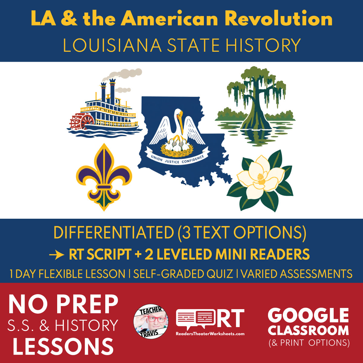 Louisiana State History | Louisiana & the American Revolution RT Script & Mini Readers | Grade 7