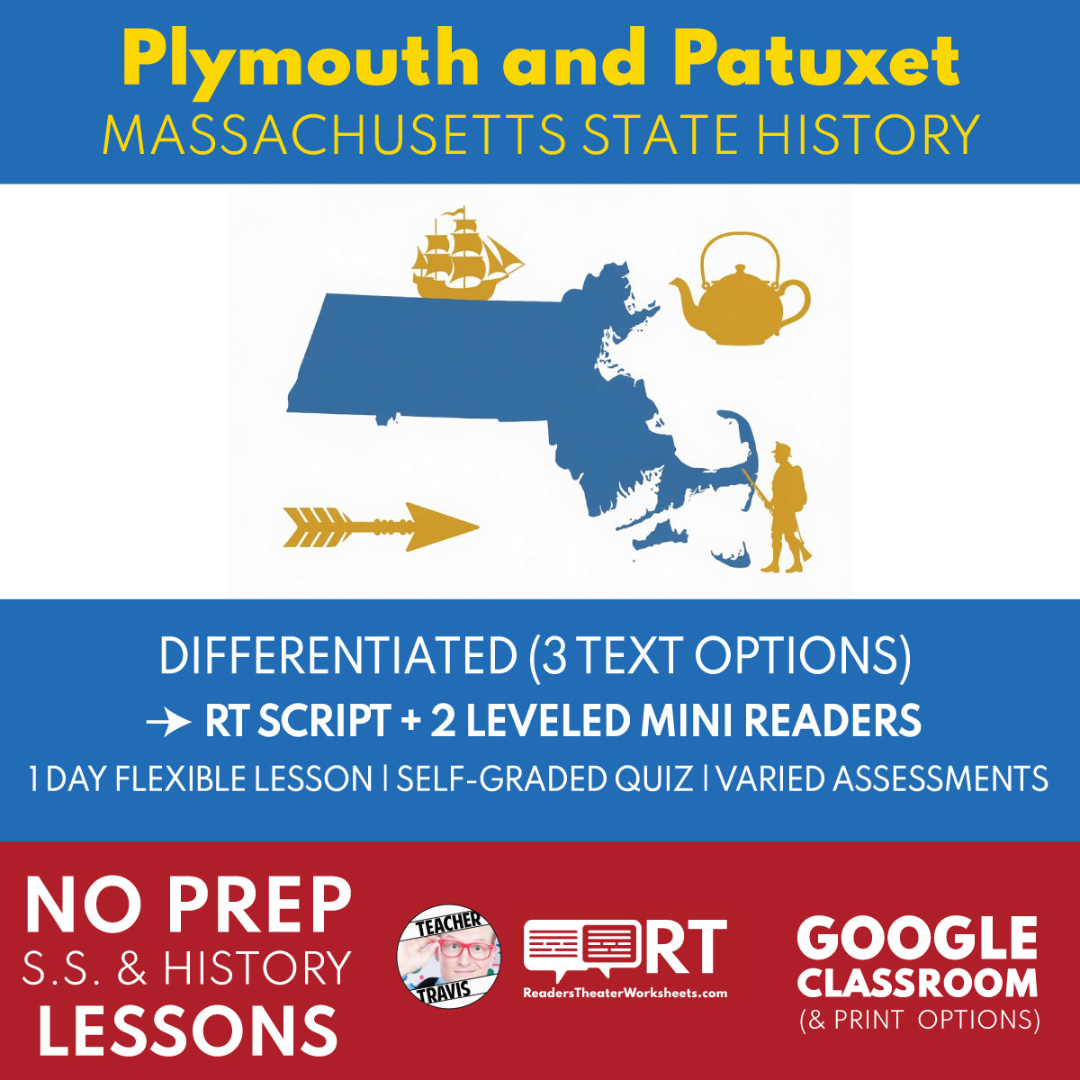 Massachusetts State History | Plymouth and Patuxet RT Script and Mini Readers | Grades 3-5