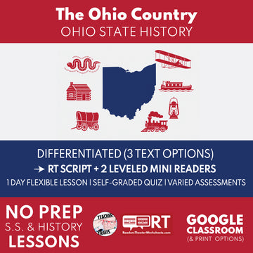 Ohio State History | The Ohio Country RT Script and Mini Readers | Grades 3-5