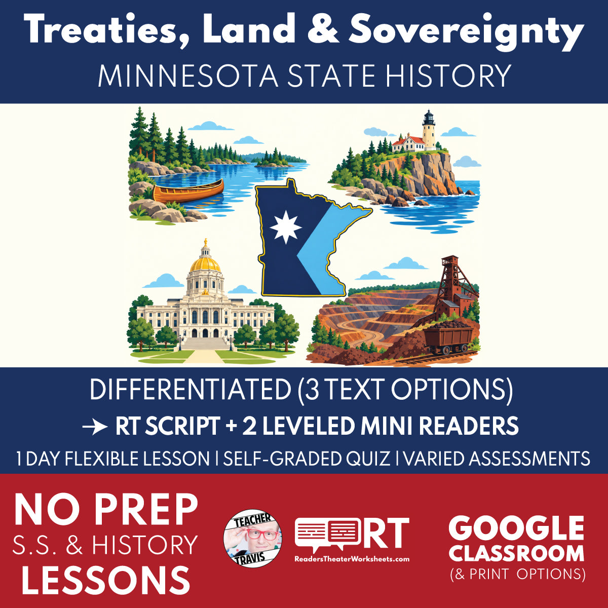 Minnesota State History | Treaties, Land, and Sovereignty RT Script and Mini Readers | Grades 6-8
