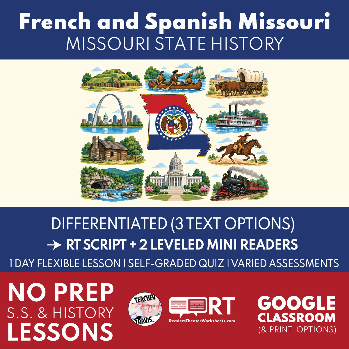 Missouri State History | French and Spanish Missouri RT Script & Mini Readers | Grades 3-5