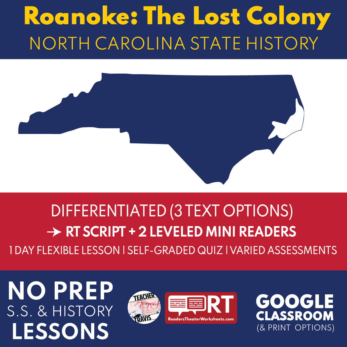 North Carolina State History | Roanoke Lost Colony RT Script and Mini Readers | Grades 3-5
