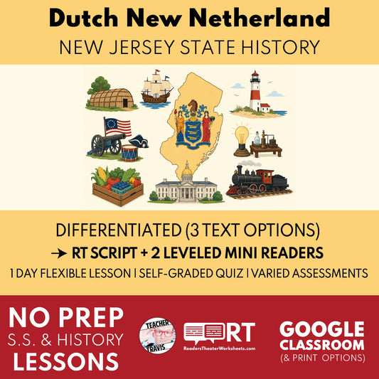 New Jersey State History | Dutch New Netherland in New Jersey RT Script and Mini Readers | Grades 3-5