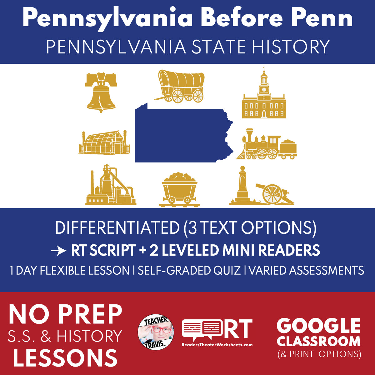 Pennsylvania State History | Pennsylvania Before Penn RT Script and Mini Readers | Grades 3-5