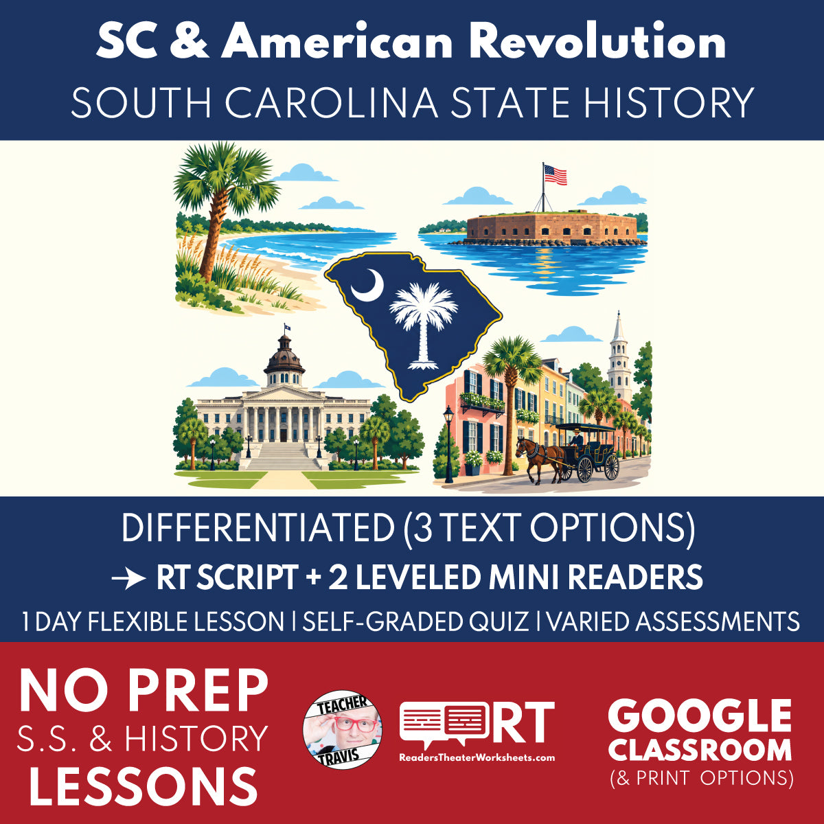 South Carolina State History | South Carolina and the American Revolution RT Script & Mini Readers | Grade 8