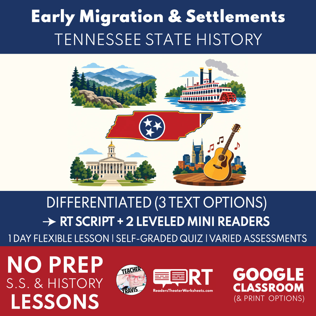 Tennessee State History | Early Migration and Settlements in Tennessee RT Script & Mini Readers | Grades 3-5
